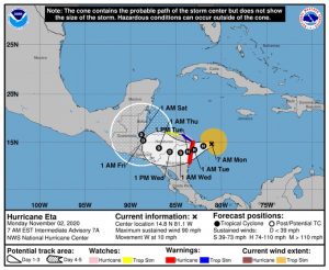 El Centro Nacional de Huracanes de Estados Unidos ha informado que la tormenta tropical Eta se ha fortalecido y se convirtió la noche de este domingo 1 de noviembre en huracán categoría uno, por lo que se pronostica un aumento de su fuerza previo a tocar tierra en las costas de Nicaragua.