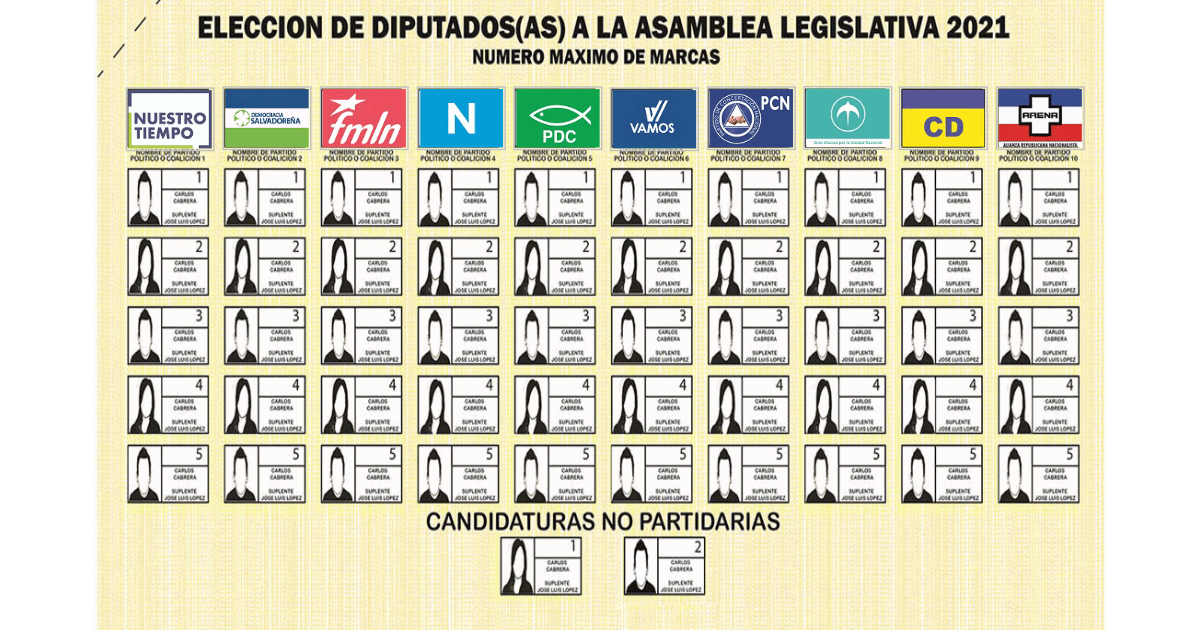 El Salvador elige este domingo al Parlamento en medio del pulso